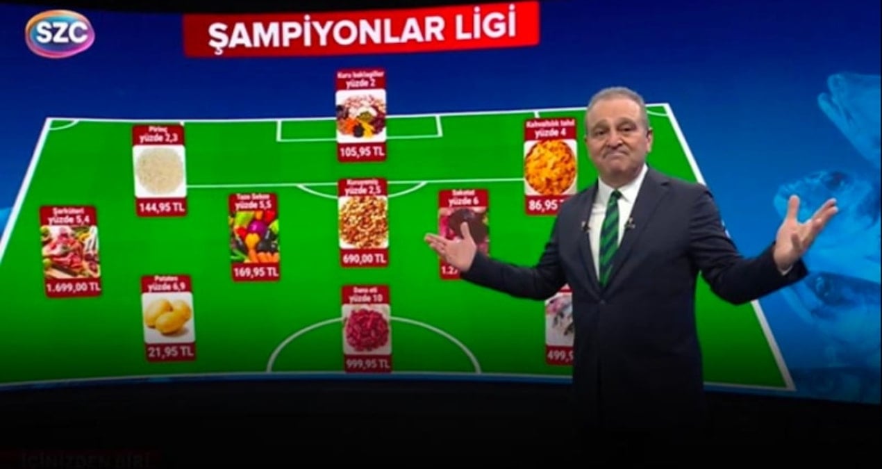 Zam liginin şampiyonuyuz! Biz bu kupayı alırız