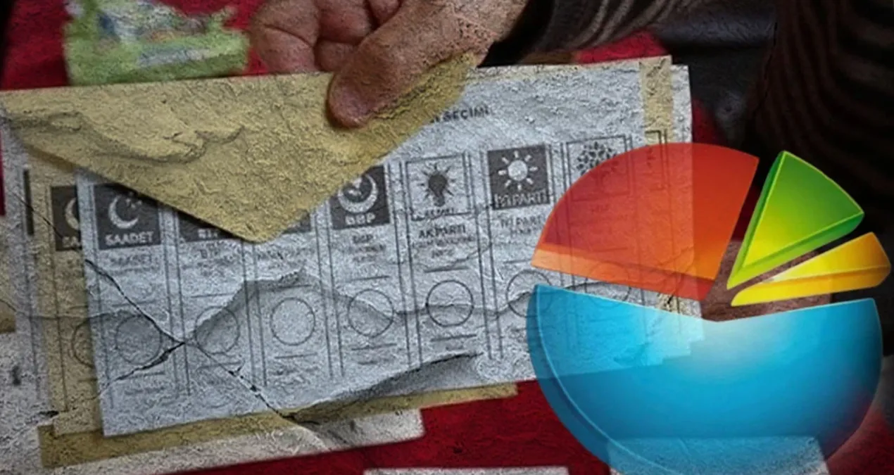 Anketten çıkan sonuç düşündürdü: Çözüm adresi yok!